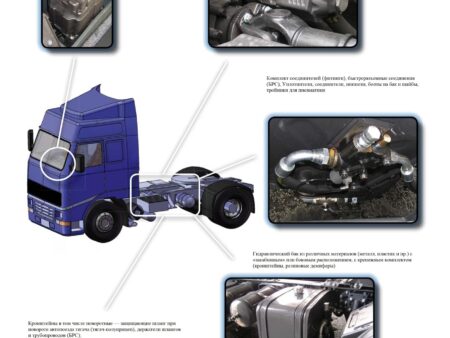 Tipper (Hydraulic) Truck Kits